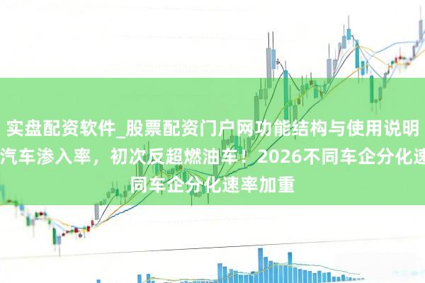 实盘配资软件_股票配资门户网功能结构与使用说明 新动力汽车渗入率，初次反超燃油车！2026不同车企分化速率加重
