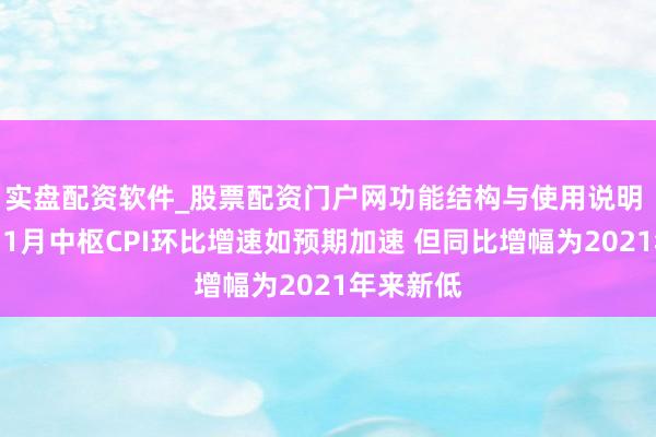 实盘配资软件_股票配资门户网功能结构与使用说明 好意思国1月中枢CPI环比增速如预期加速 但同比增幅为2021年来新低